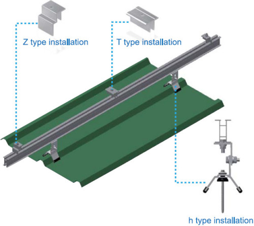Jupiter Series h-Shaped